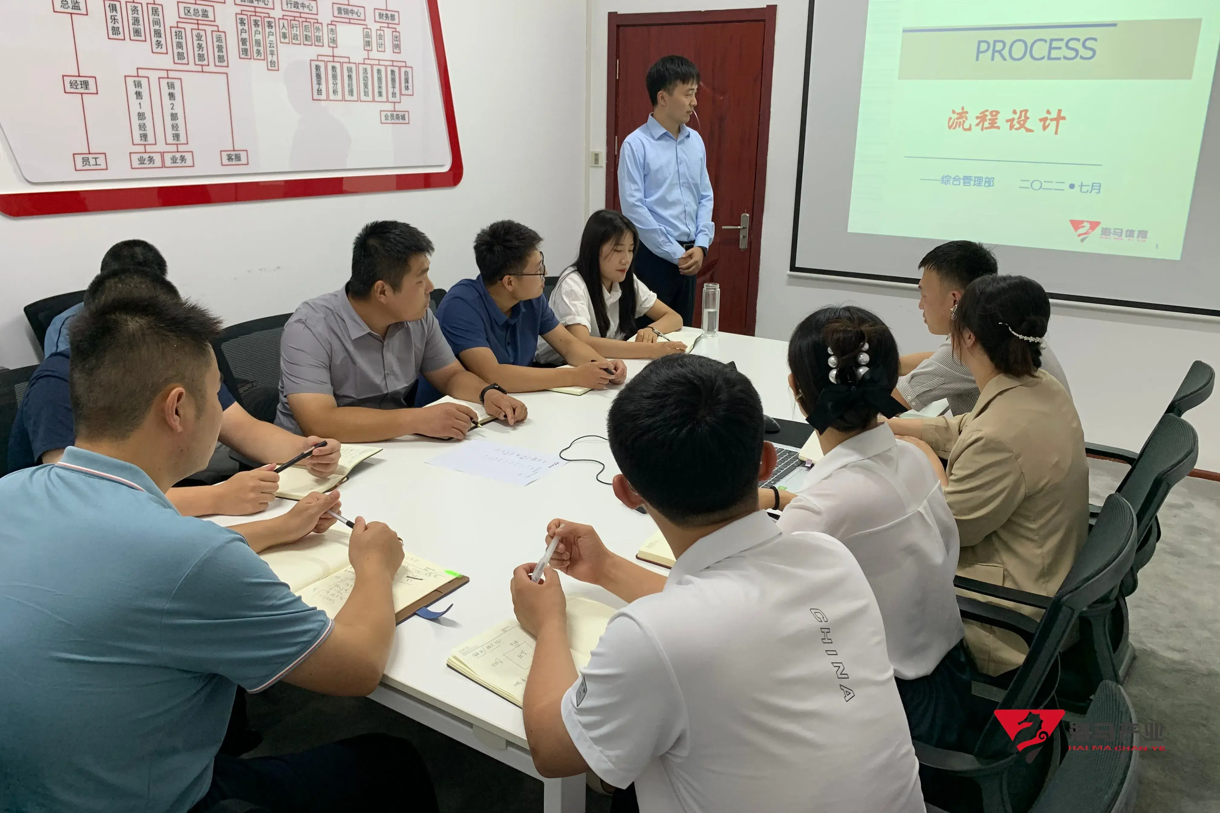 Vsport体育组织召开《流程设计》专项培训会议